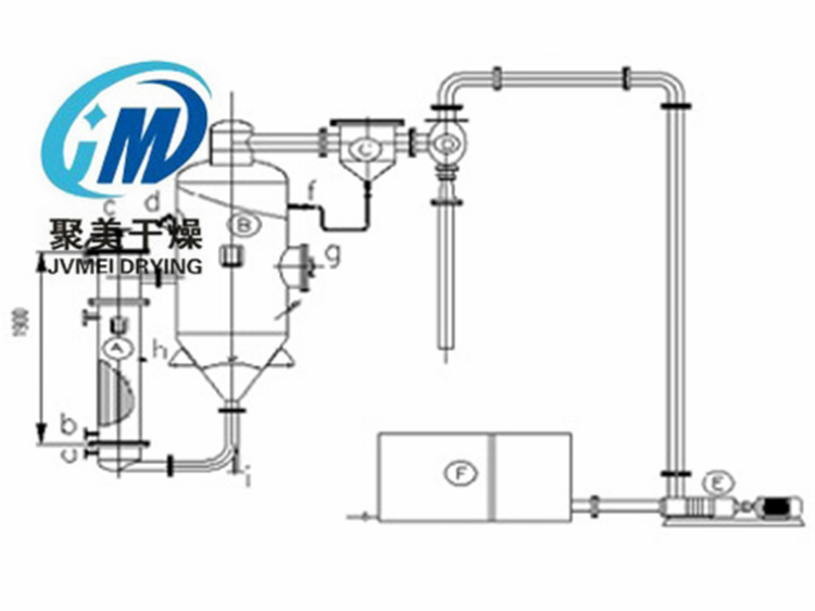 WZ型外循环式真空蒸发器