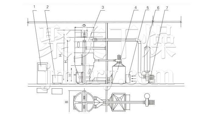 喷雾干燥制粒机结构示意图
