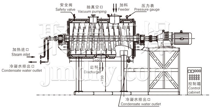 真空耙式干燥机结构示意图